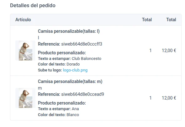 Detalle de un pedido en el panel con el apartado Producto personalizado en cada producto