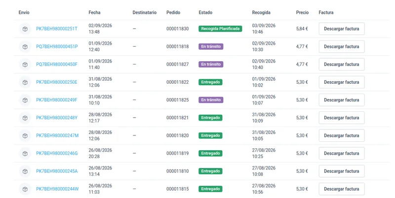 Listado de envíos con Correos con código de seguimiento, estado, recogida, precio y factura